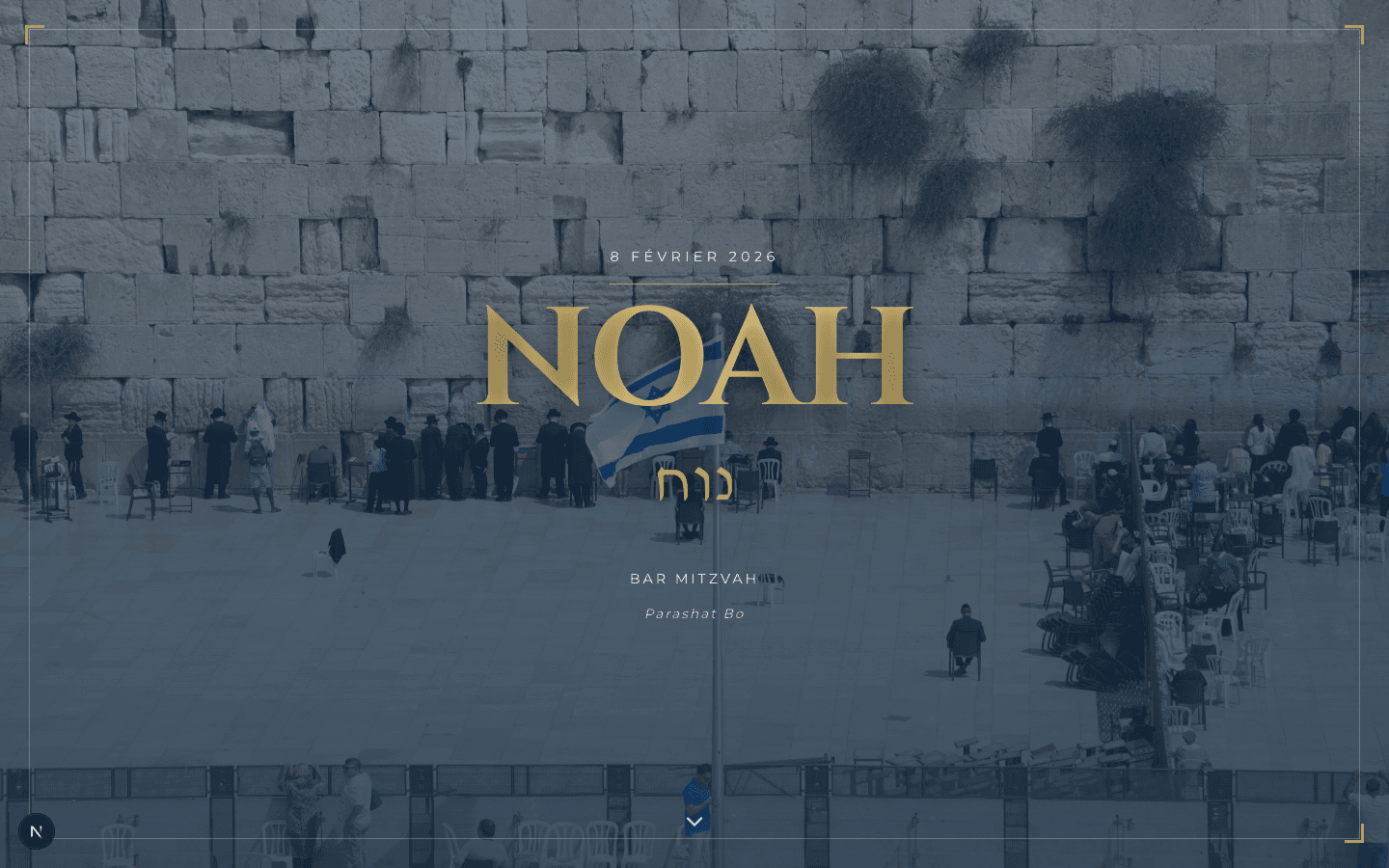 Template Jerusalem